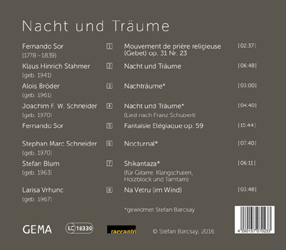 back of CD